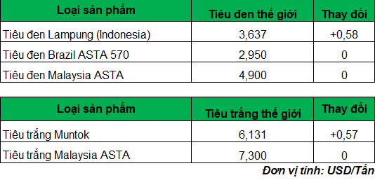 gia tieu 2_1680062688.png